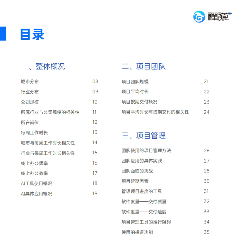 禅道项目管理调查报告