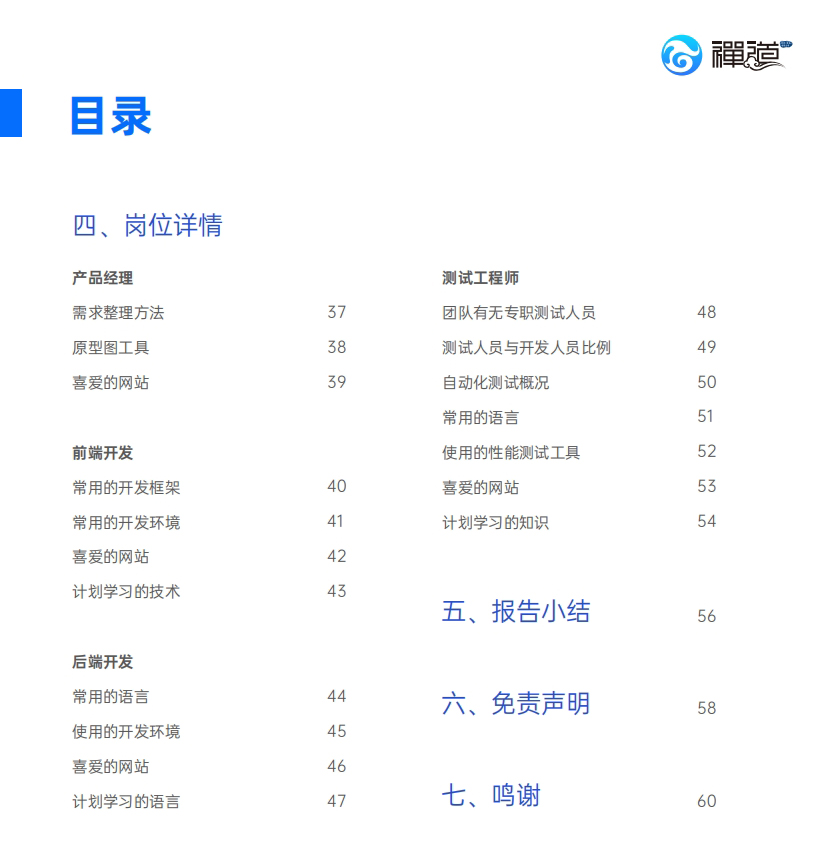 禅道项目管理调查报告