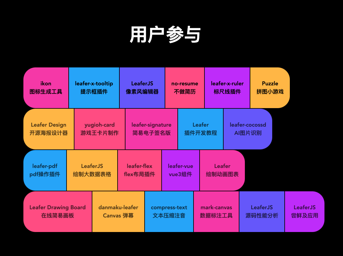 开源